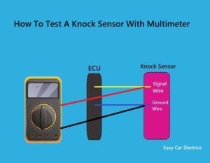 How To Test A Knock Sensor With Multimeter: Step-By-Step Guide - Easy